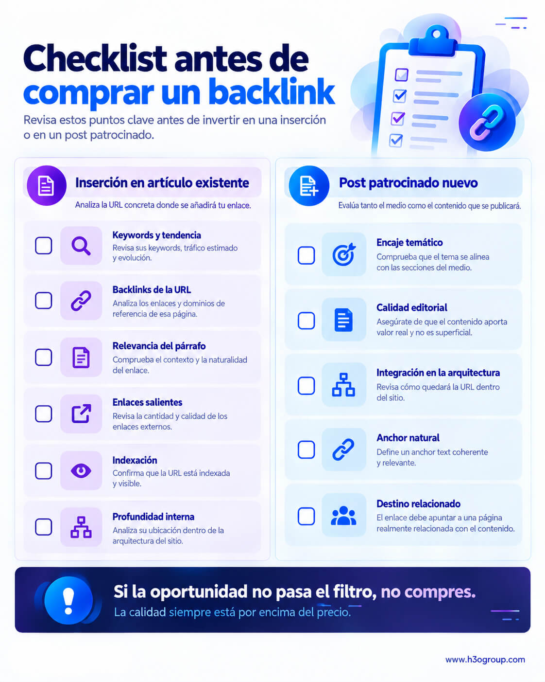 Checklist para evaluar una inserción de enlace o un post patrocinado antes de comprar un backlink.